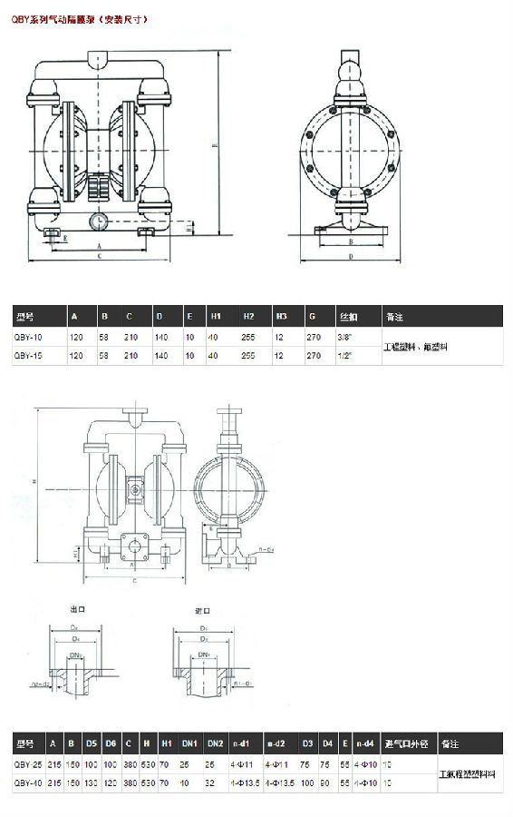 QBY型工程塑料氣動隔膜泵-,-上海凱重閥門有限公司_03.jpg